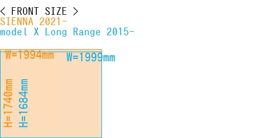 #SIENNA 2021- + model X Long Range 2015-